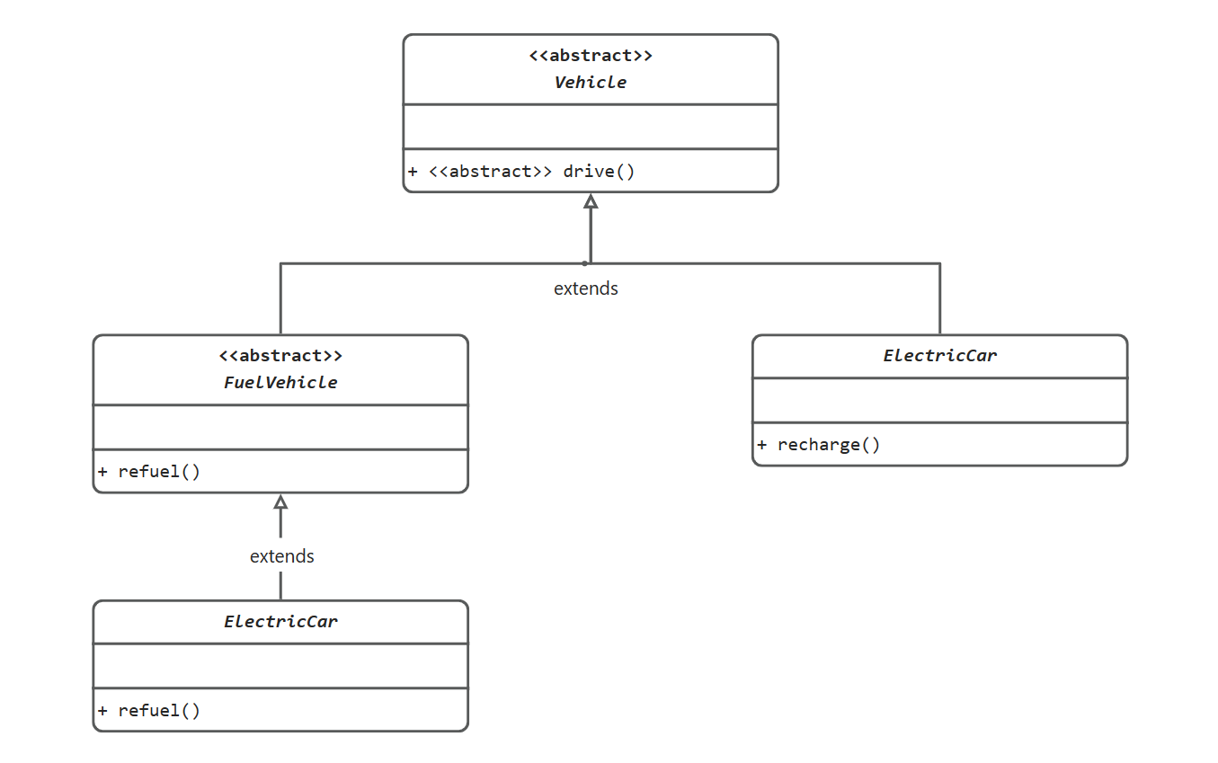 2isyjr8bo41cu mv5x1ku