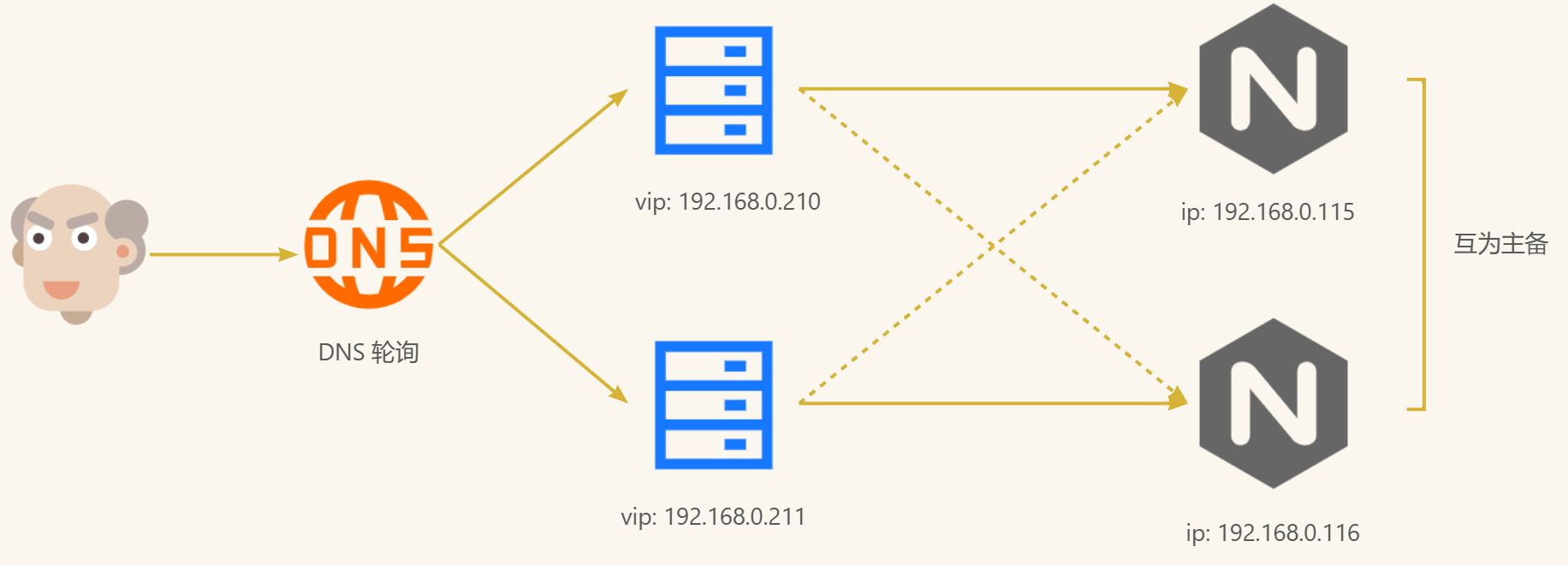 8eylha f uw uiq t9f po zb p