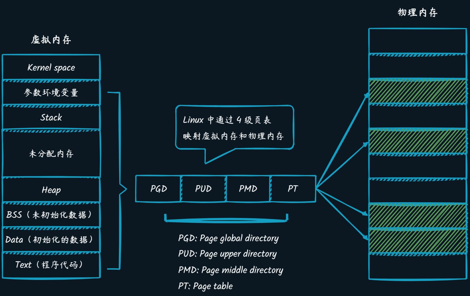 I vj f wi bn4z x9b8h sv p6g