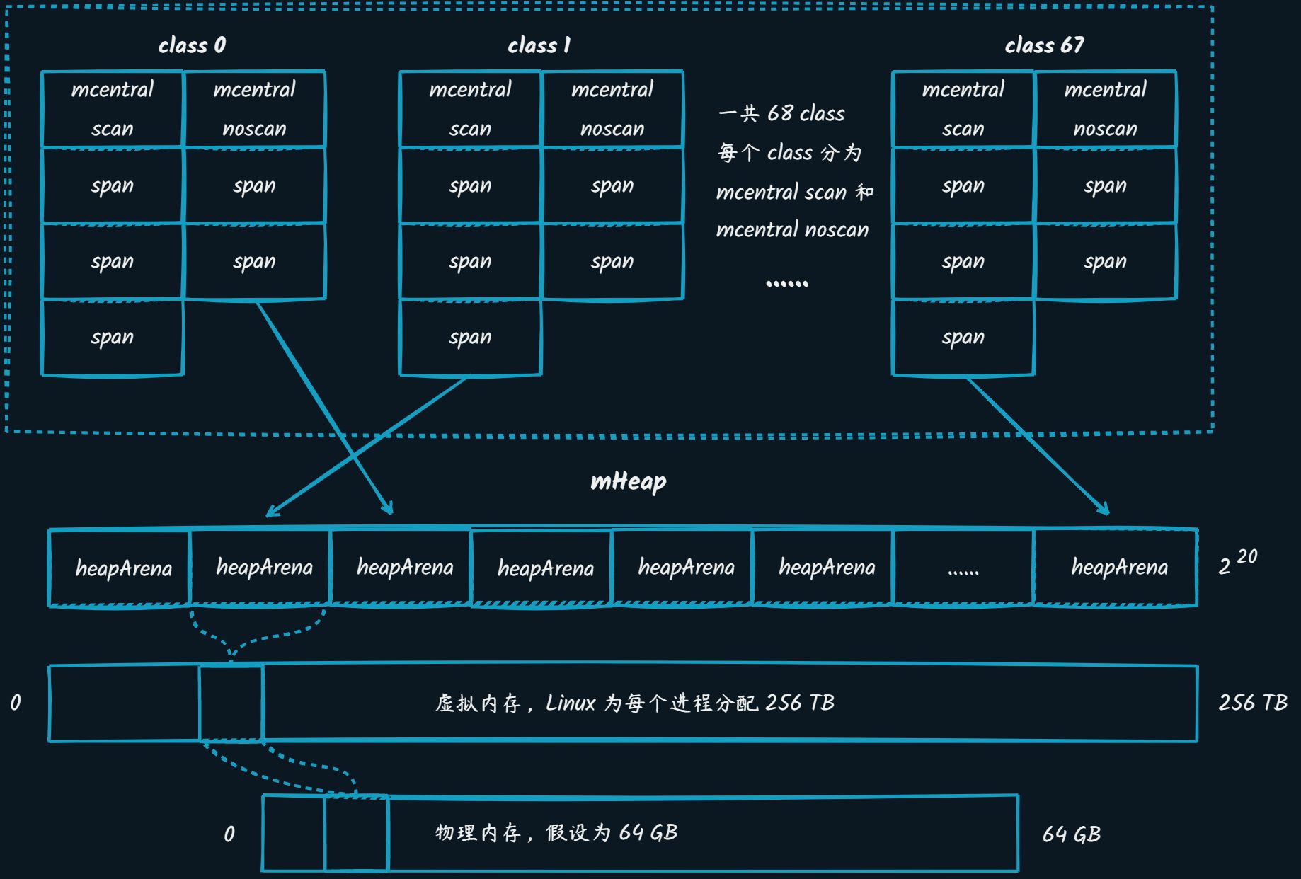 Jvl3uf8my ladf b ut7gyw