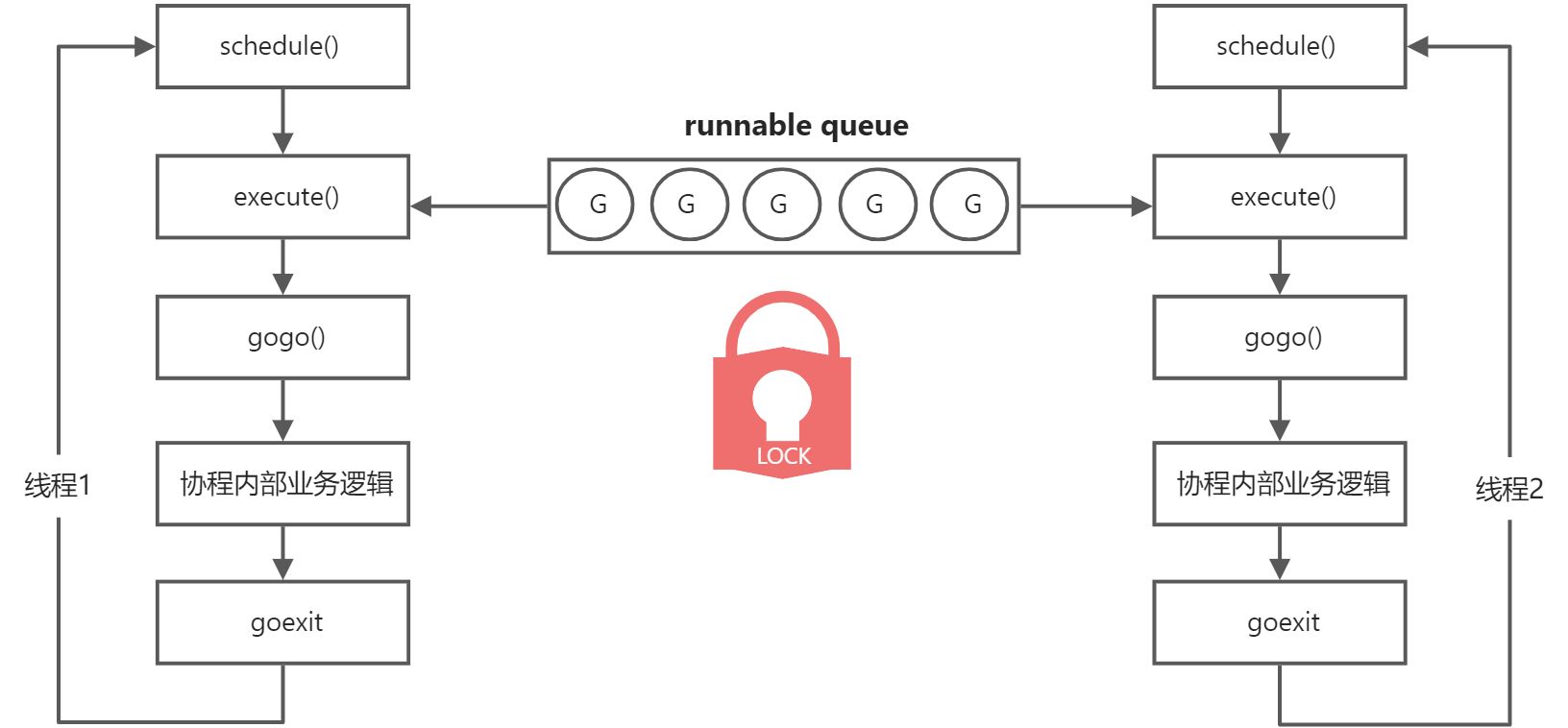 Yk irgbzuu ka u rnqsmb ek