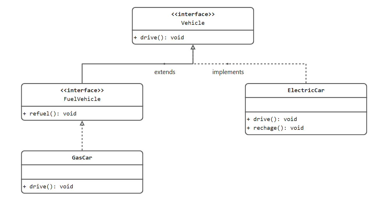 Aj zr5x da o8cn6uh5b dfu