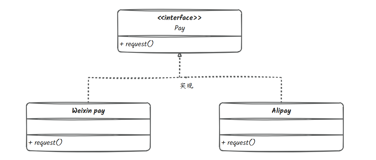 O u1dvxc3z ch zwix so4i x