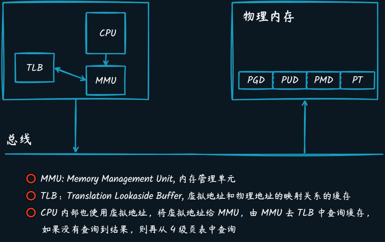 Sob dbm aka rr9g737j m lh