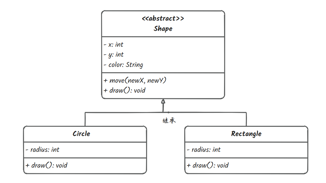 Z2dbn f pb49eq2tq ond1y